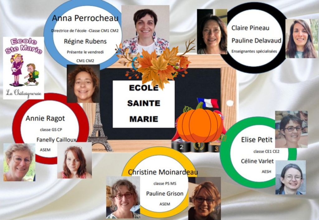 equipe enseignante
